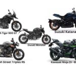 Super Bikes Under Rs. 15 Lakh