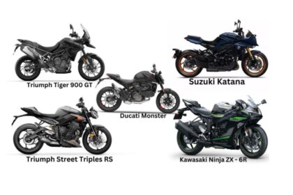 Super Bikes Under Rs. 15 Lakh