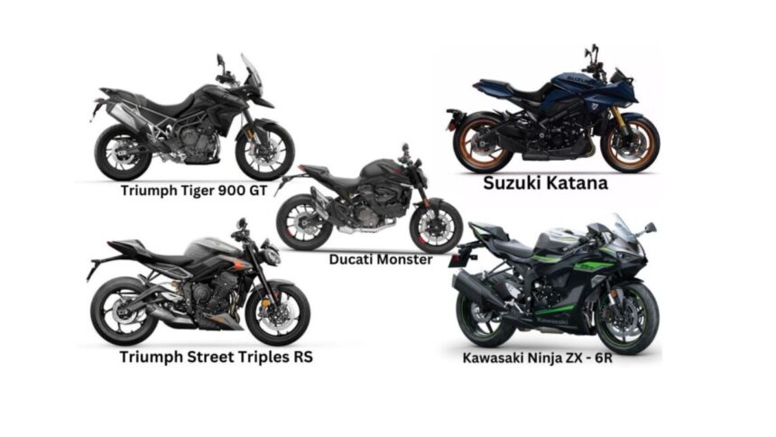 Super Bikes Under Rs. 15 Lakh