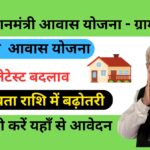 PM Awas Yojana Latest Update 2024